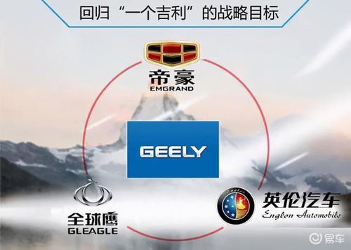11年300萬(wàn)輛 國(guó)民車吉利帝豪如何“殺入”合資陣營(yíng)腹地？網(wǎng)絡(luò)技術(shù)研發(fā)是幕后黑手