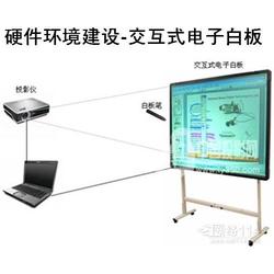 北京市交互式白板市場全景 批發(fā)、供應(yīng)與廠家選擇指南