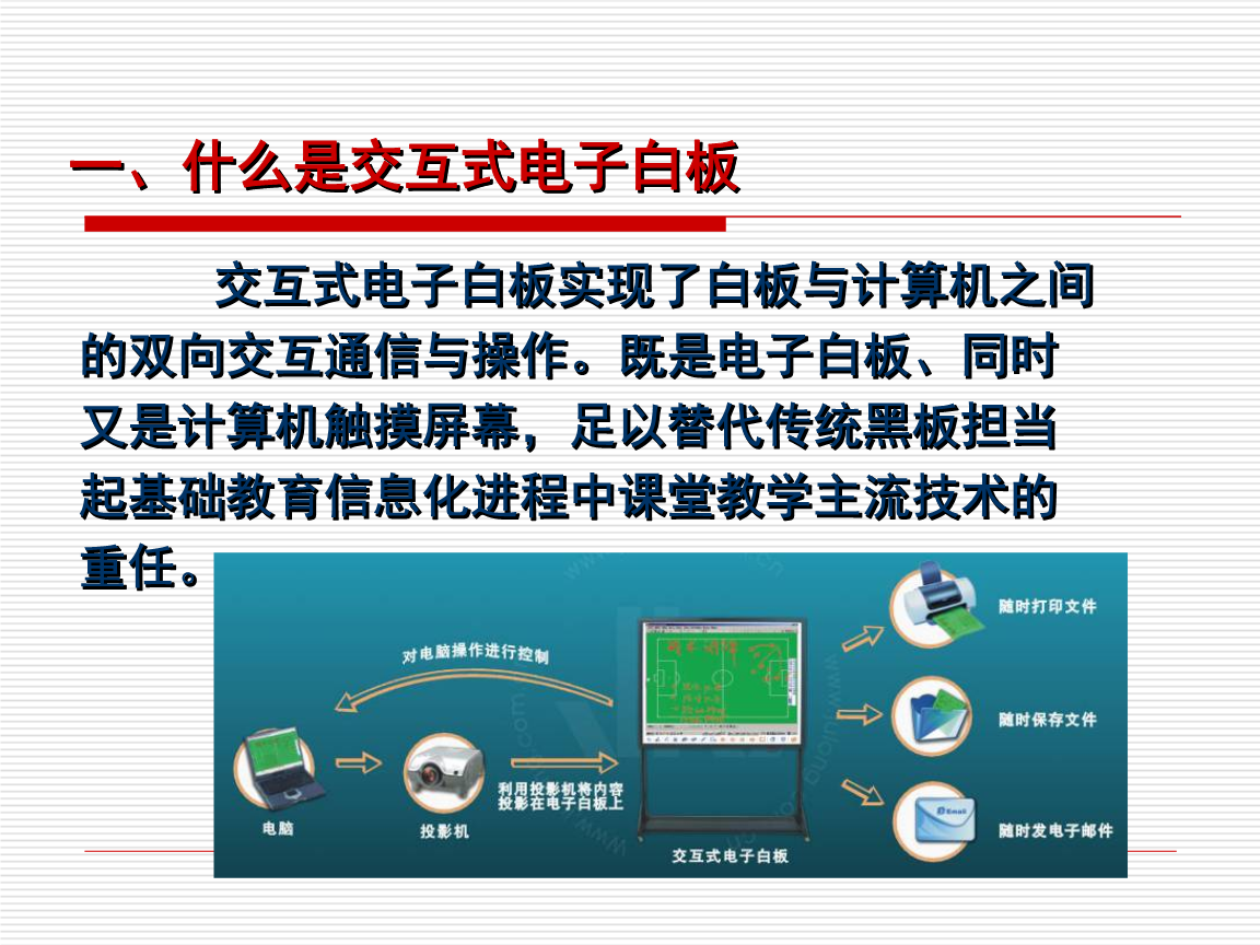 巨龍交互式電子白板培訓